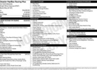 2017 Chrysler Pacifica Touring Plus