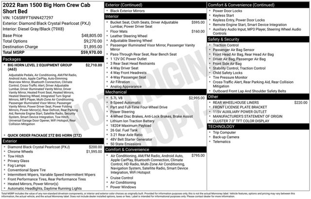 2022 Ram 1500 Big Horn