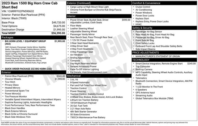 2023 Ram 1500 Big Horn
