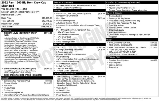 2022 Ram 1500 Big Horn