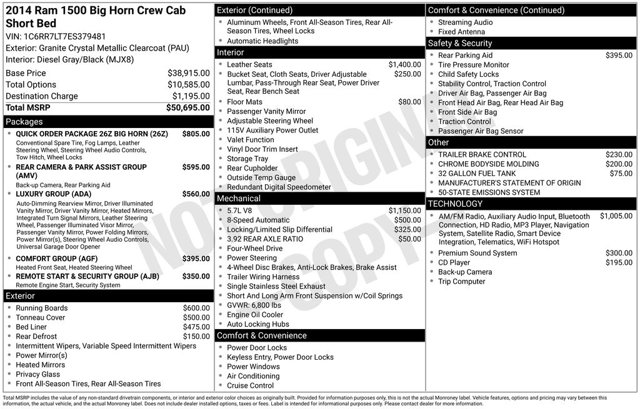 2014 Ram 1500 Big Horn