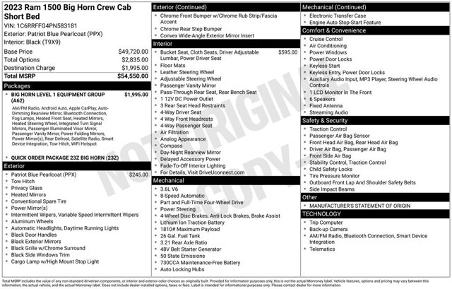 2023 Ram 1500 Big Horn